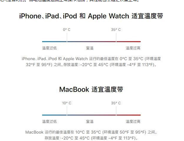 巴中苹果13维修分享iPhone 13耗电越来越快怎么办 