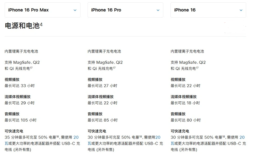 巴中苹果手机维修分享 iPhone 16 目前实测充电峰值功率不超过 39W 